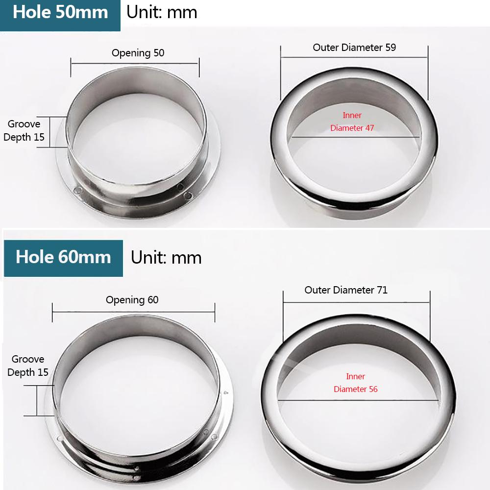 Wire Hole Cover Computer Table - Furniture Hardware Covers recensie en prijs